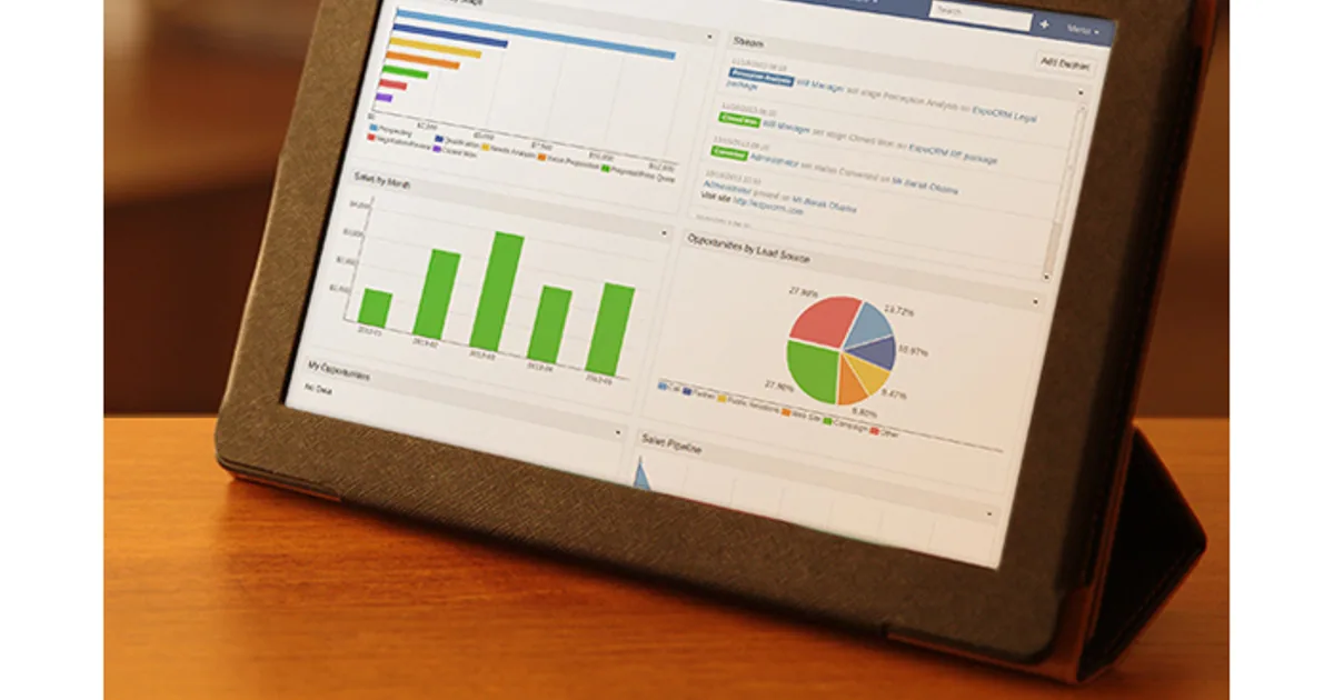 تصویر شاخص مقاله EspoCRM چیست؟ CRM متن‌باز سبک و کاربردی در بلاگ SysLink ERP