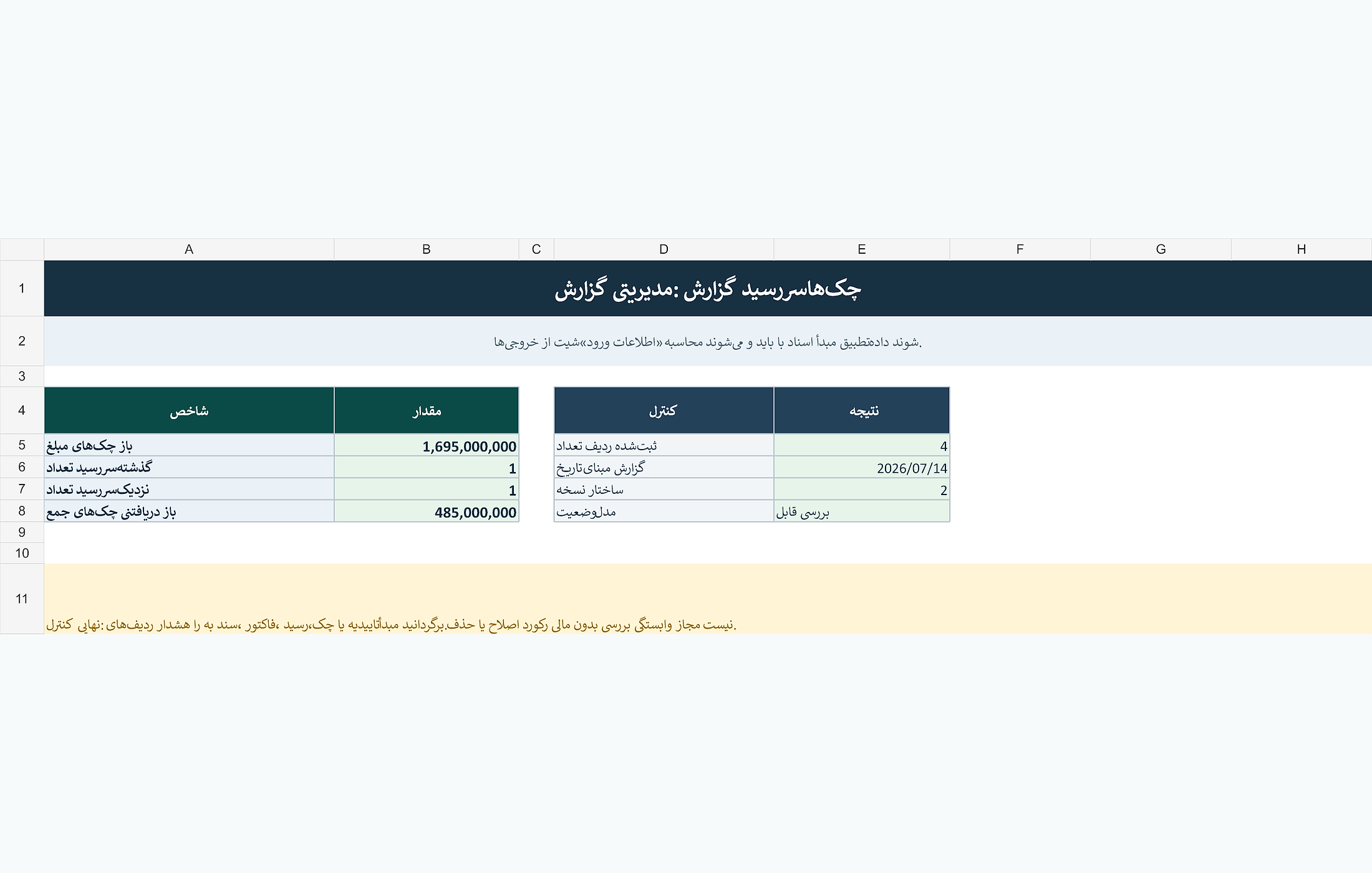 پیشنمایش خوانای گزارش سررسید چکها