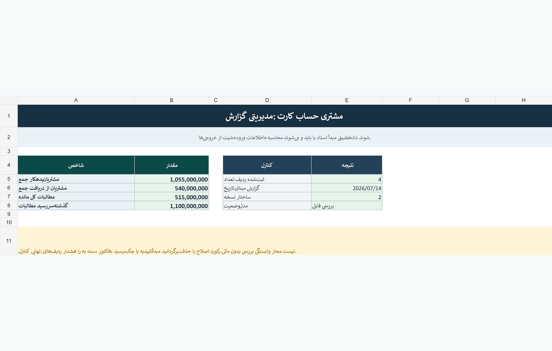 پیشنمایش خوانای کارت حساب مشتری
