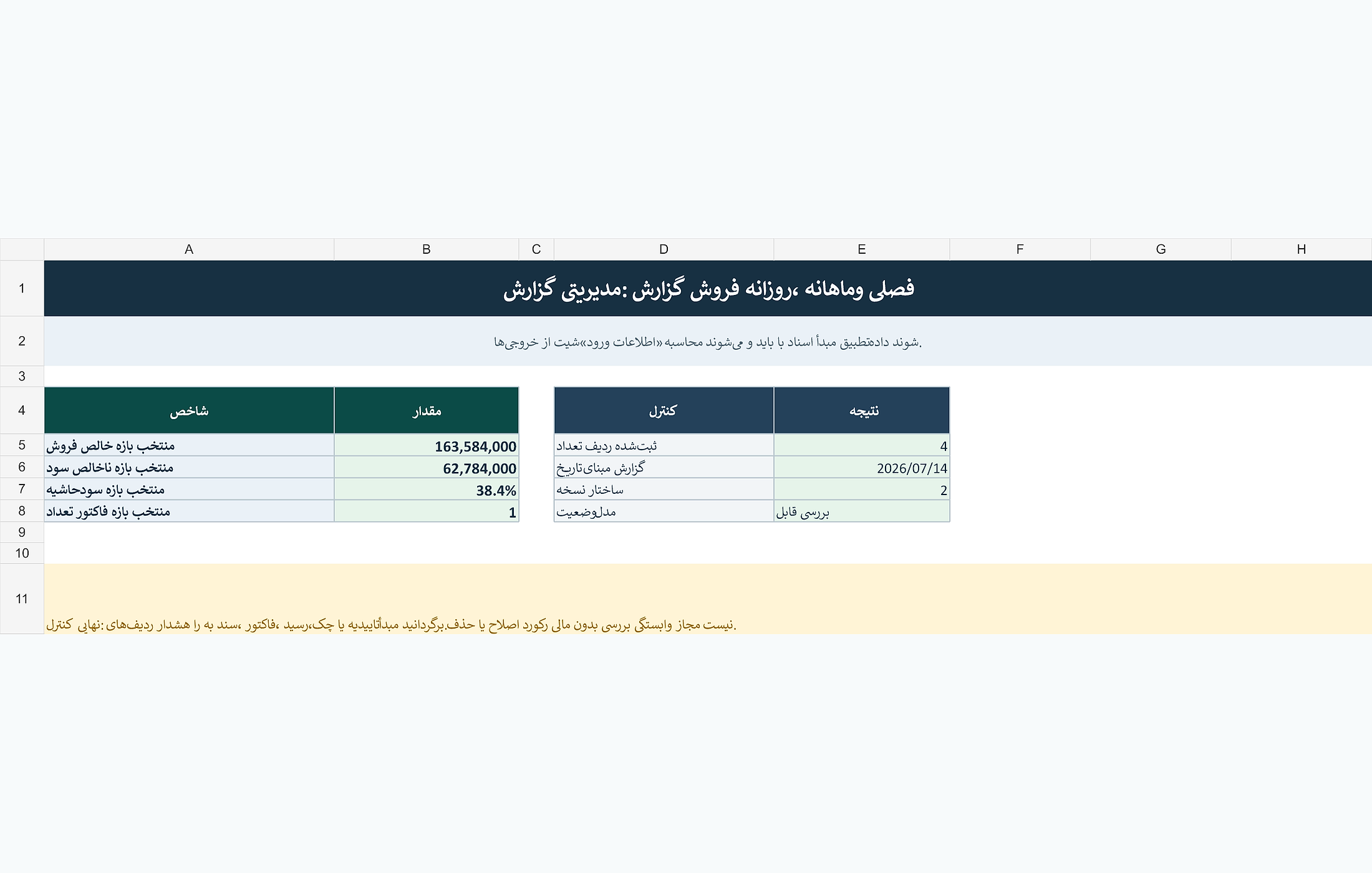 پیشنمایش خوانای گزارش فروش روزانه، ماهانه و فصلی