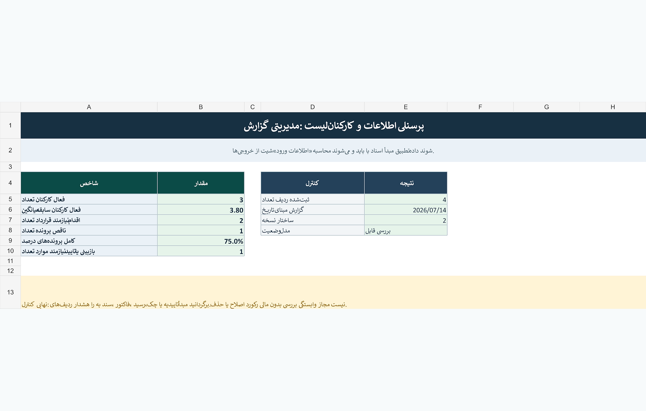 پیشنمایش خوانای لیست کارکنان و اطلاعات پرسنلی