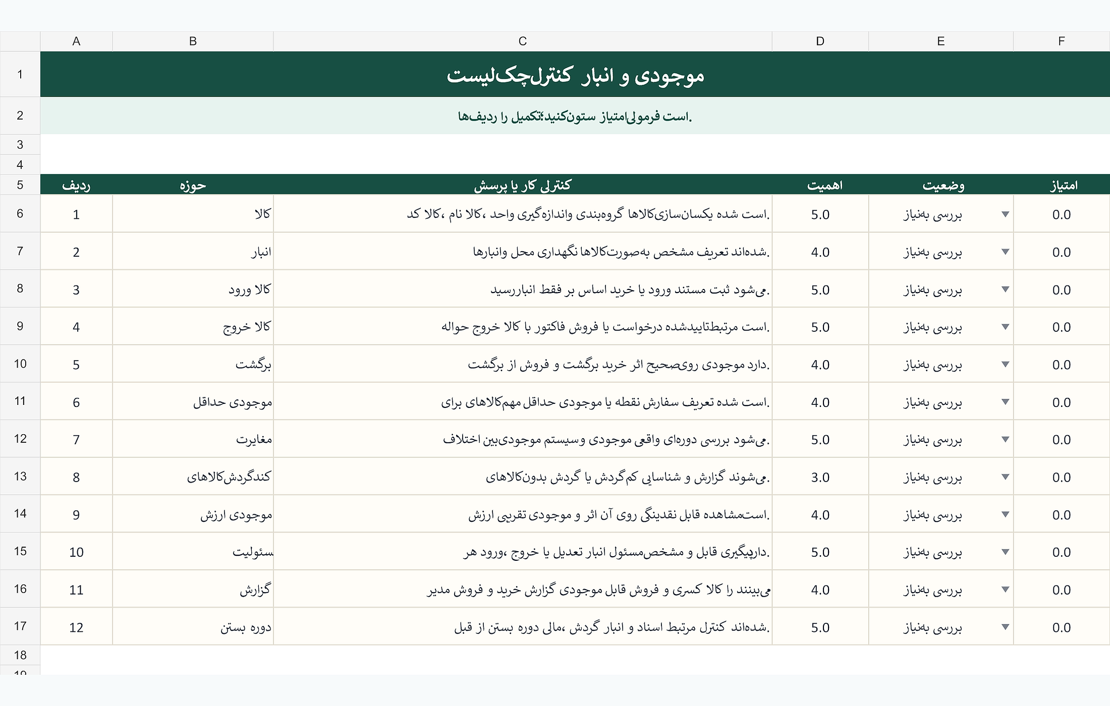 پیشنمایش خوانای چکلیست کنترل انبار و موجودی