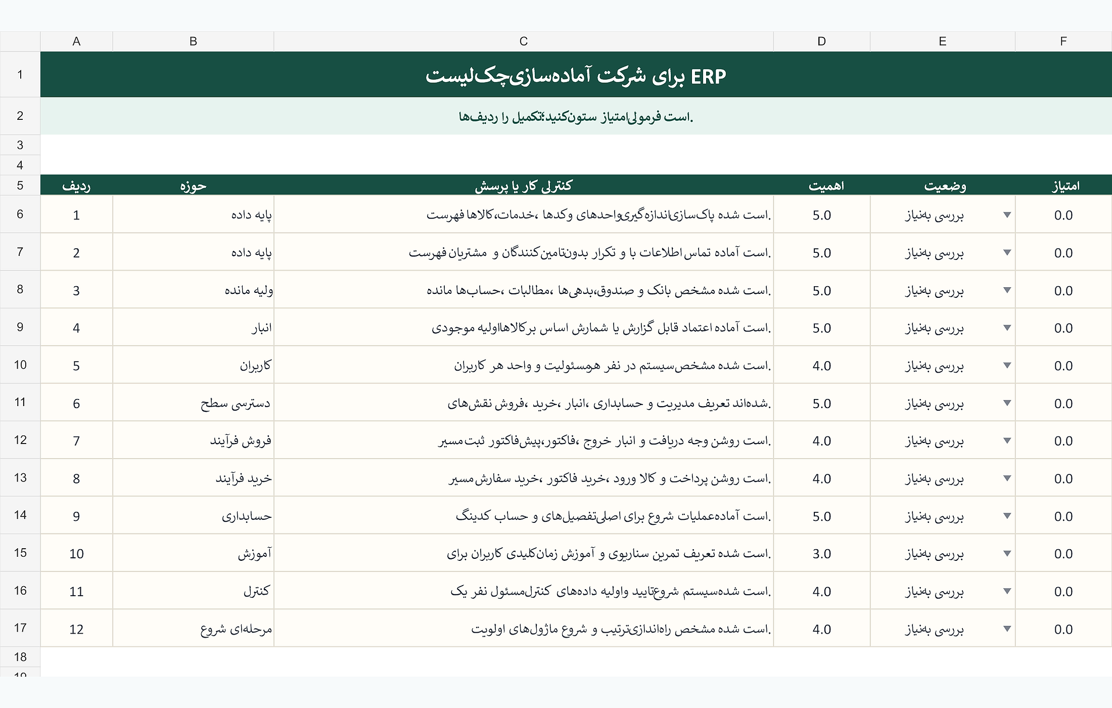 پیشنمایش خوانای چکلیست آمادهسازی شرکت برای ERP