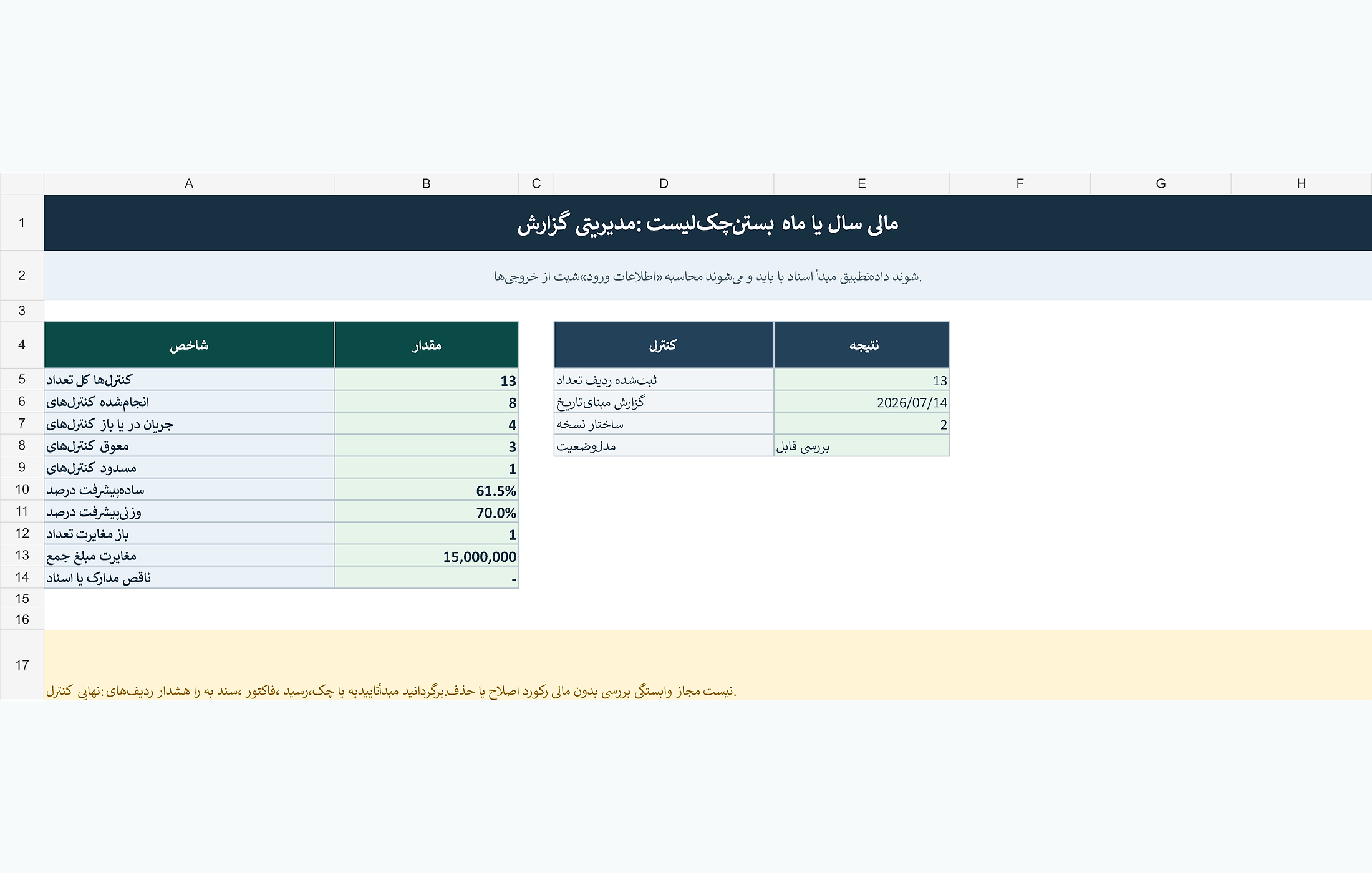 پیشنمایش خوانای چکلیست بستن ماه یا سال مالی