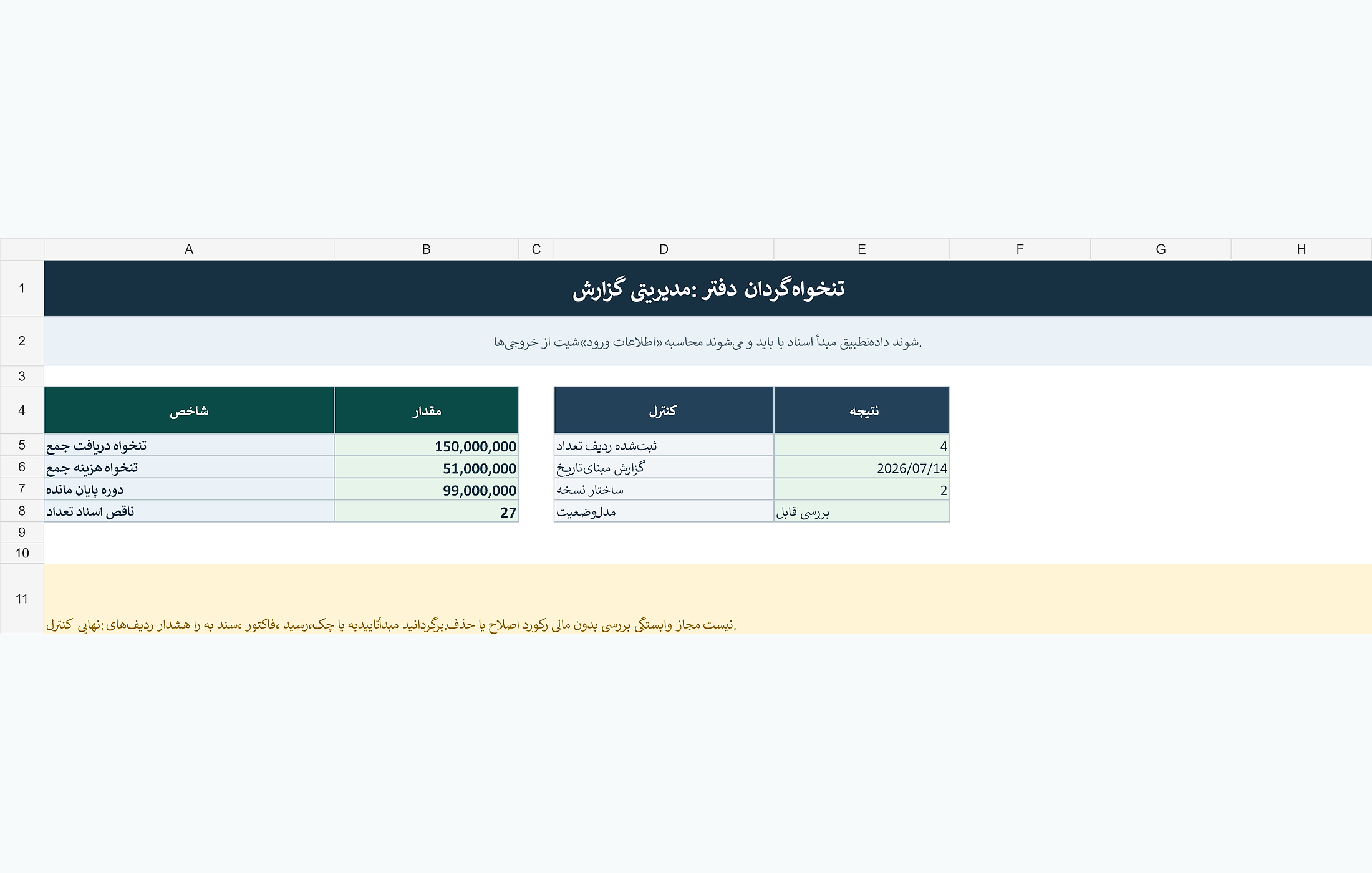 پیشنمایش خوانای دفتر تنخواهگردان