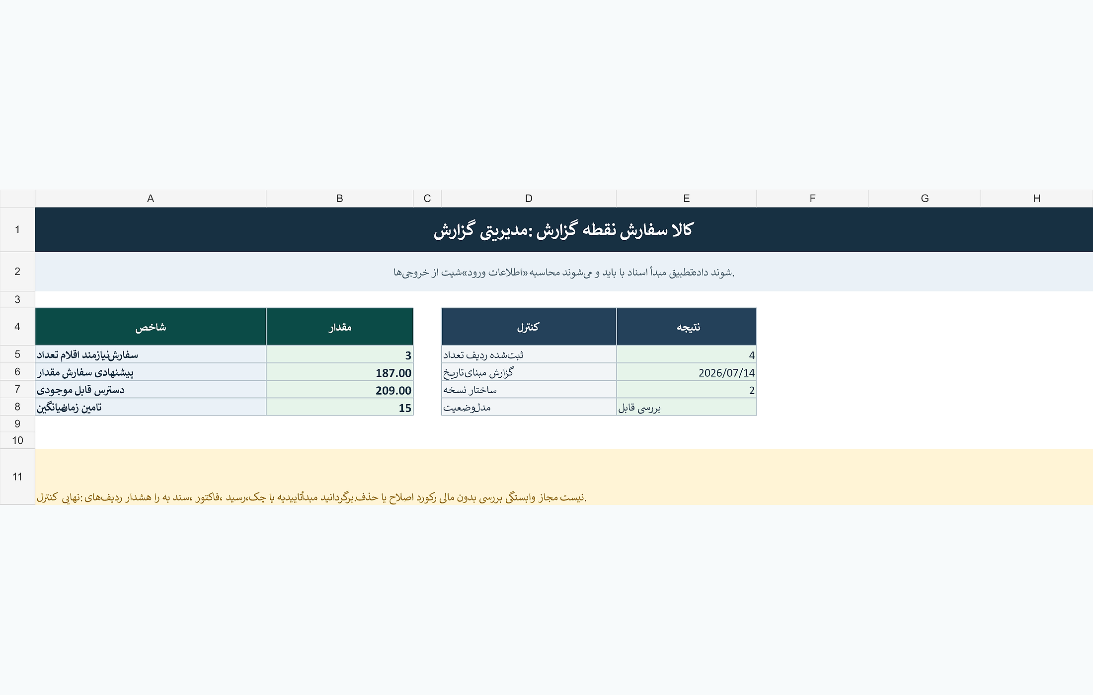 پیشنمایش خوانای گزارش نقطه سفارش کالا