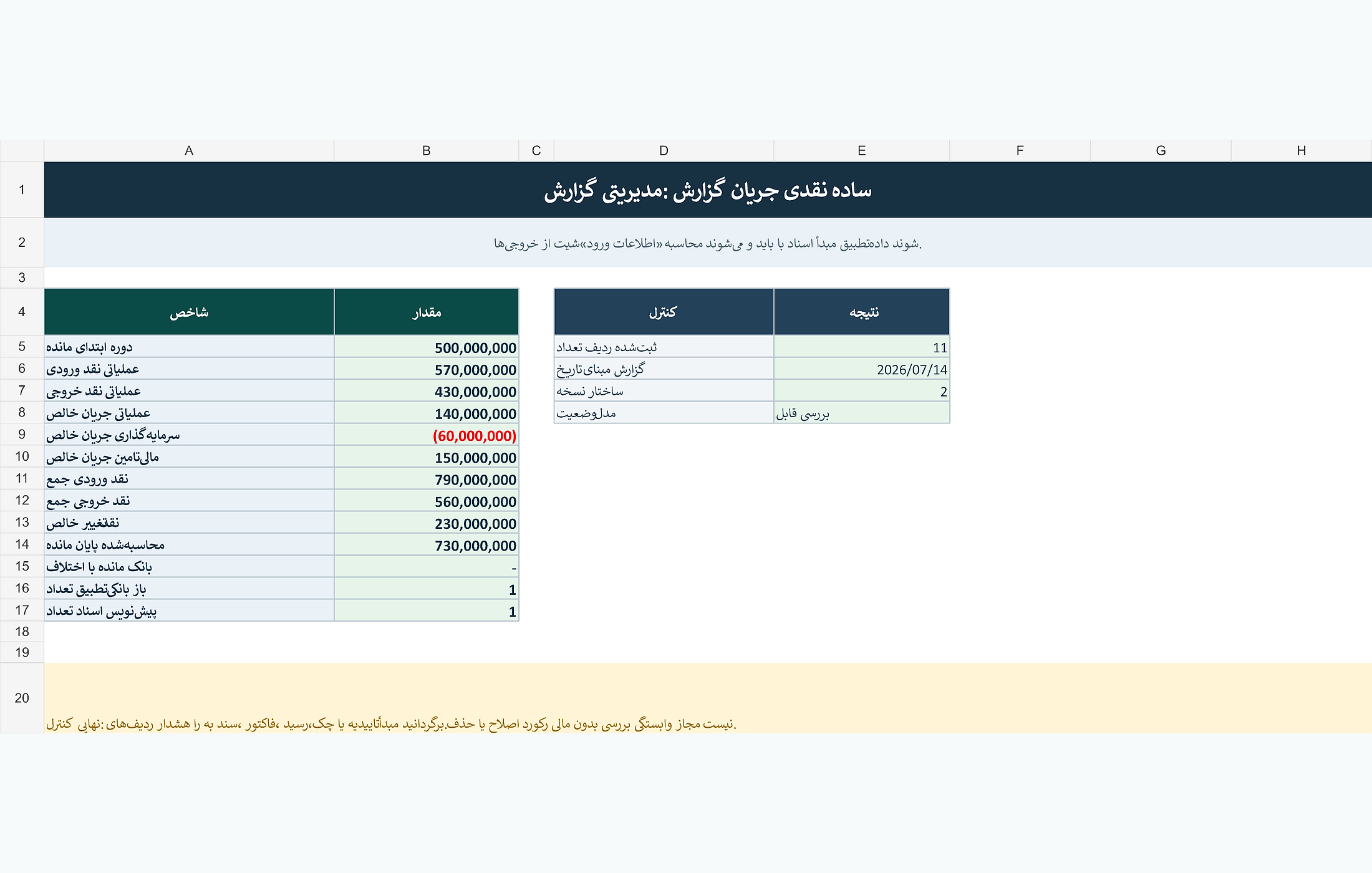 پیشنمایش خوانای گزارش جریان نقدی ساده