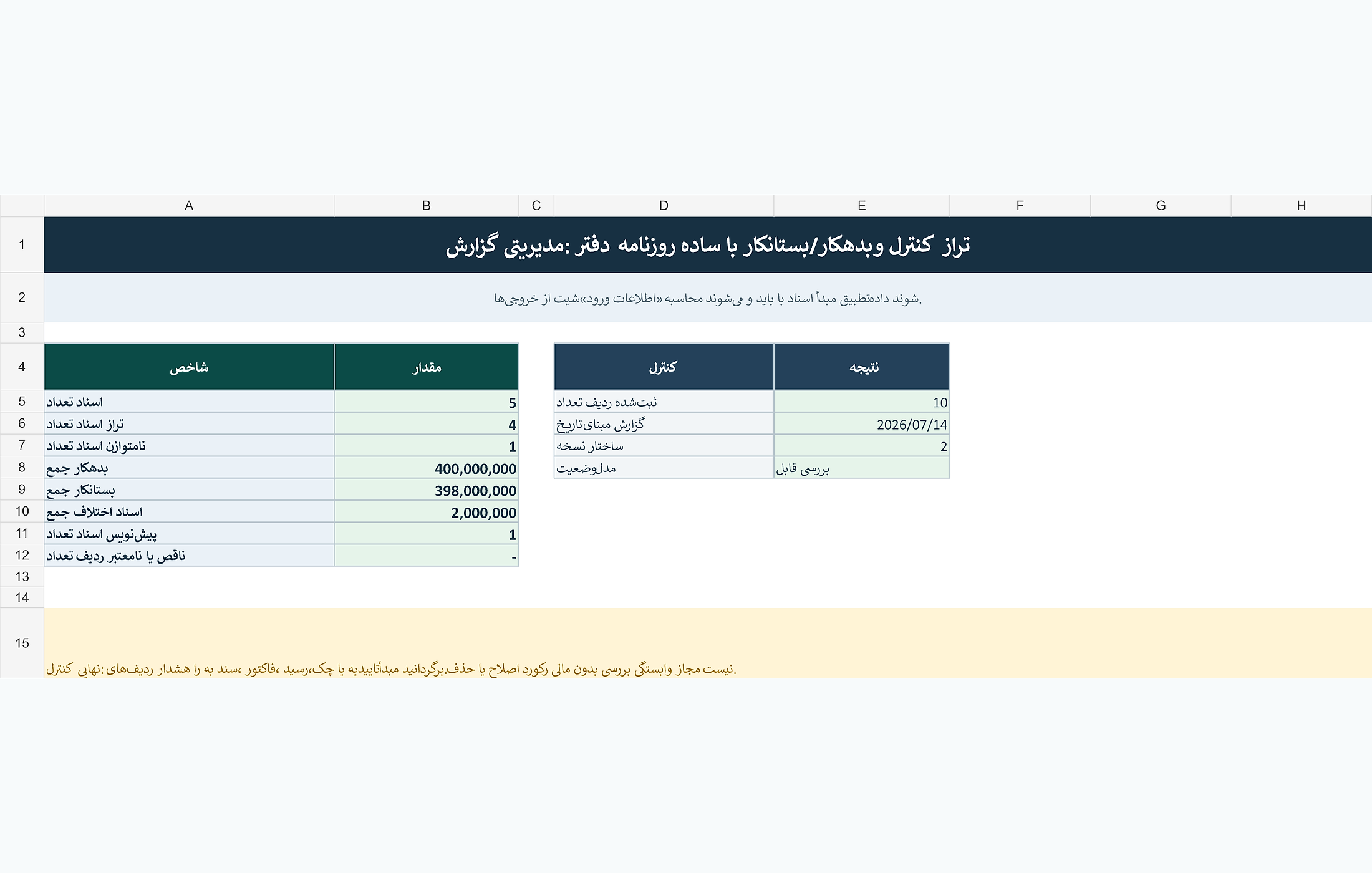 پیشنمایش خوانای دفتر روزنامه ساده با بدهکار/بستانکار و کنترل تراز