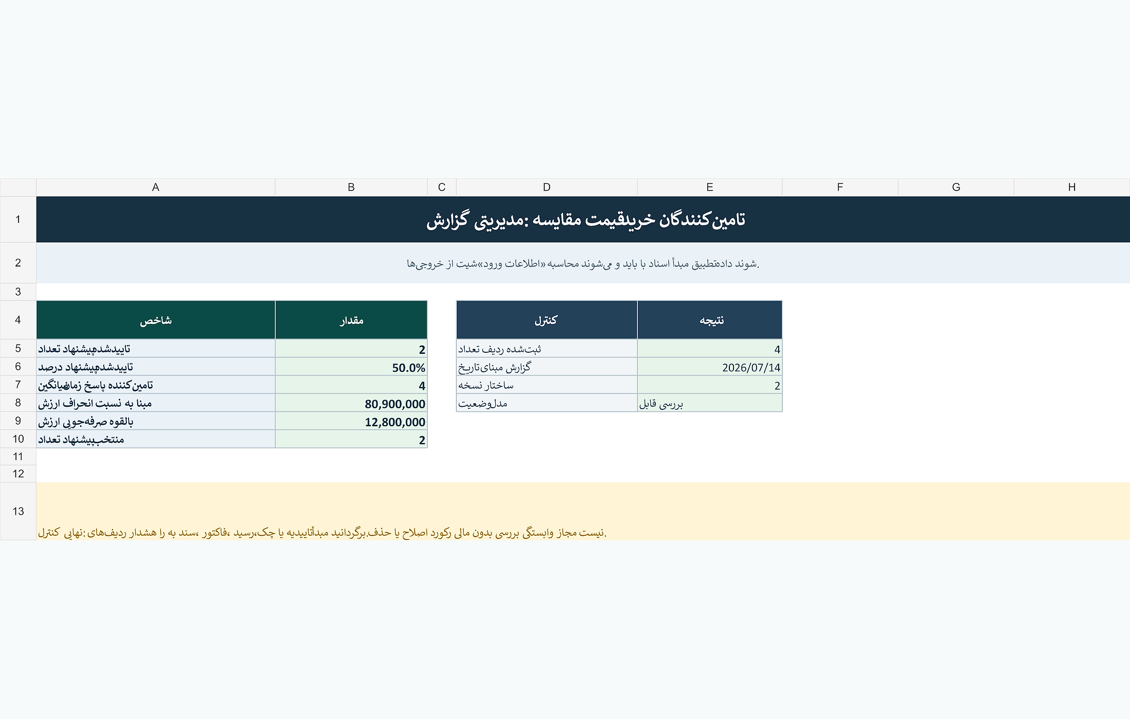 پیشنمایش خوانای مقایسه قیمت خرید تامینکنندگان