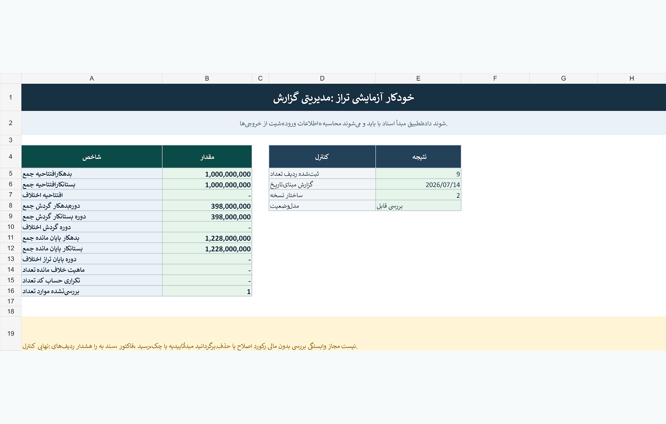 پیشنمایش خوانای تراز آزمایشی خودکار