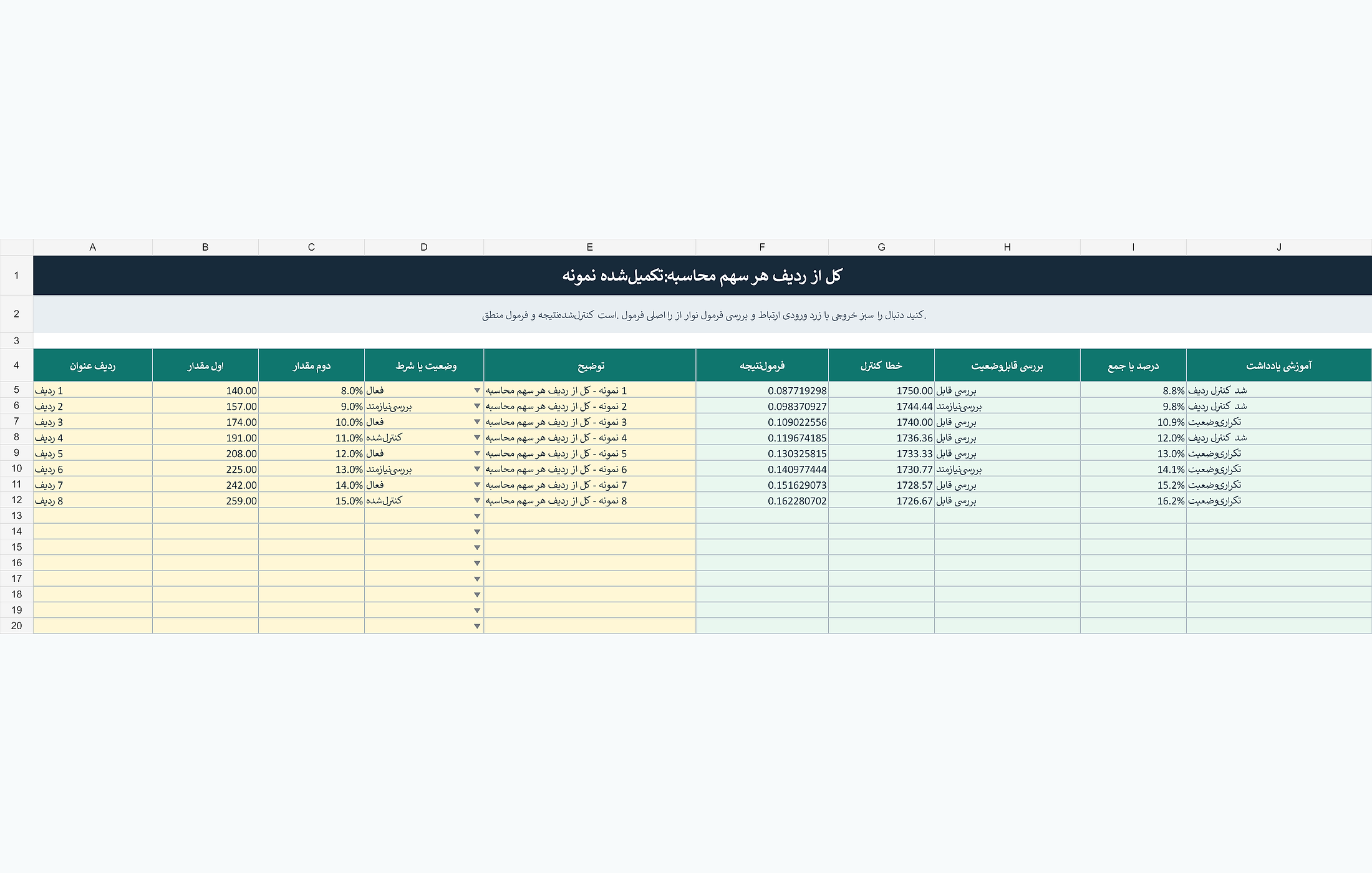 پیشنمایش خوانای آموزش محاسبه سهم هر ردیف از کل با فرمول اکسل
