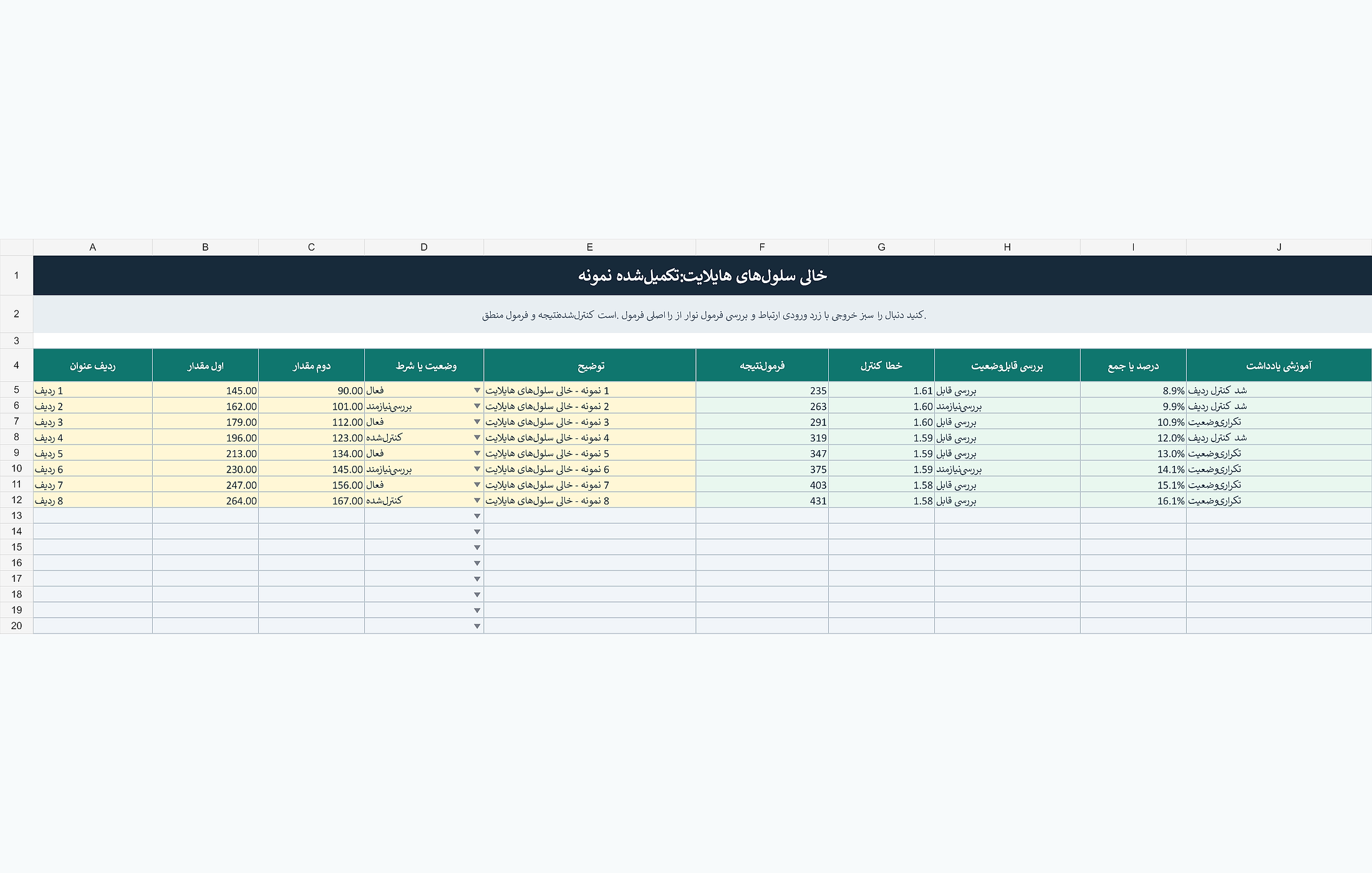 پیشنمایش خوانای آموزش هایلایت سلولهای خالی با Conditional Formatting