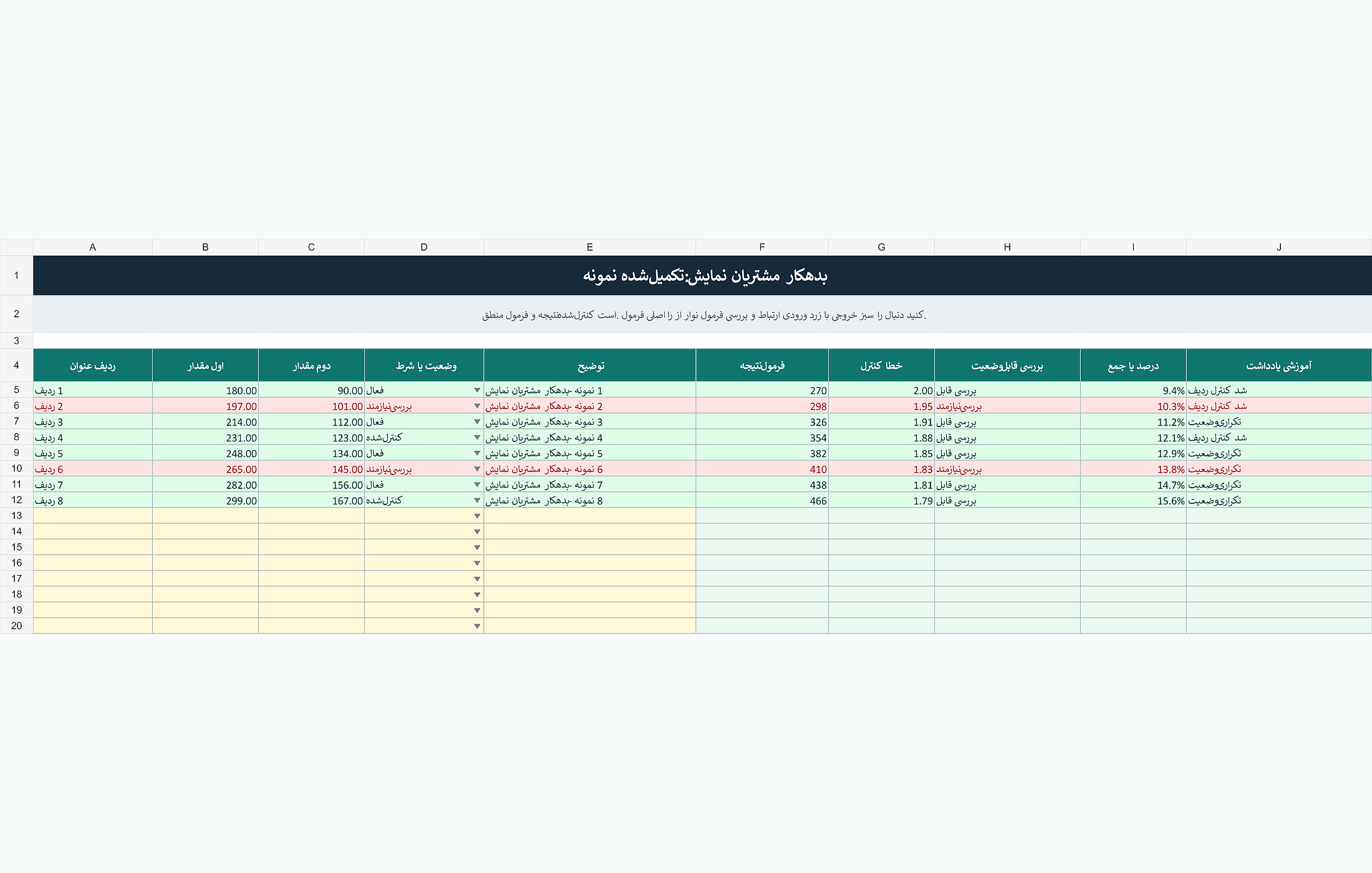 پیشنمایش خوانای آموزش نمایش مشتریان بدهکار با Conditional Formatting