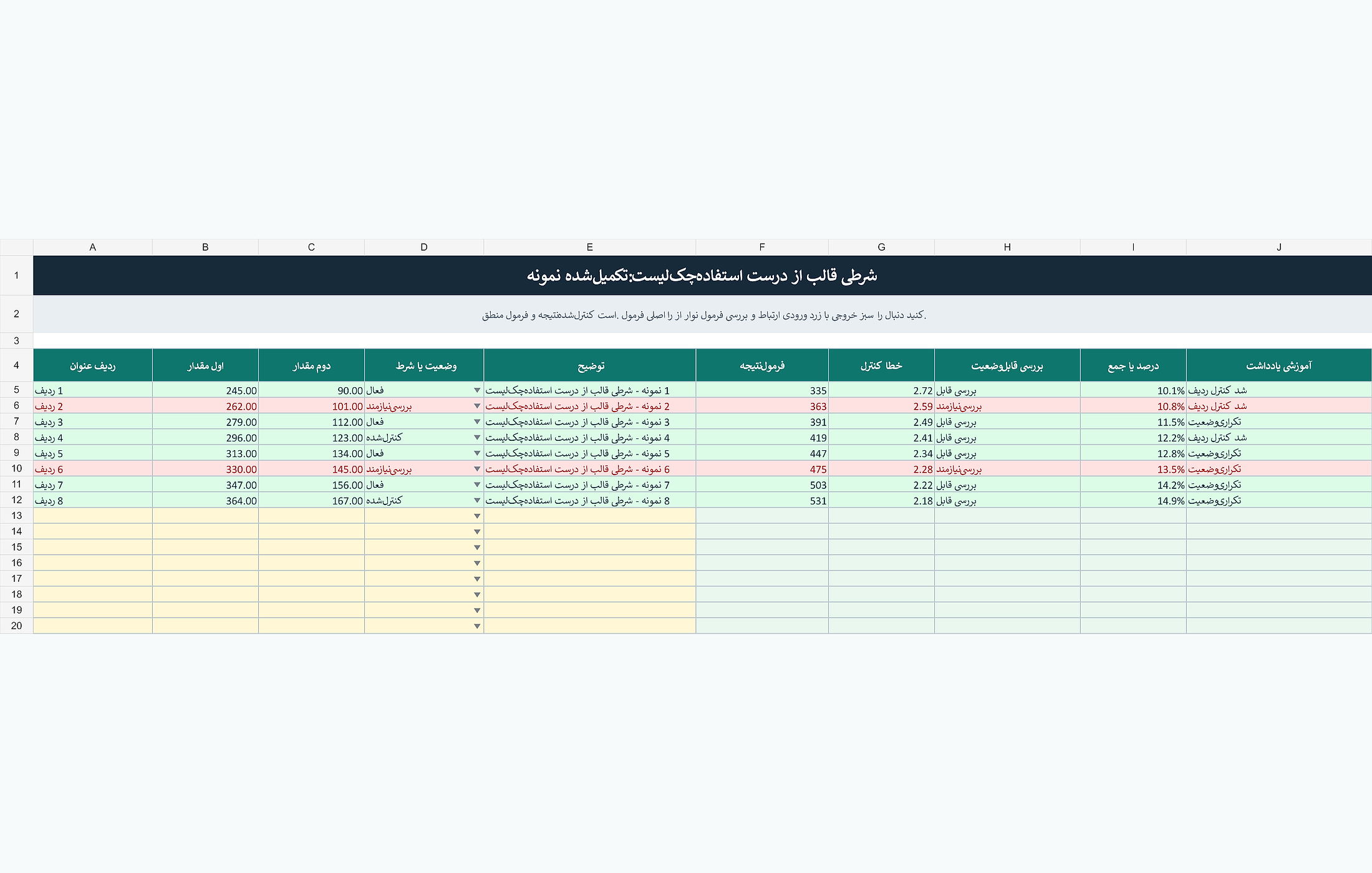 پیشنمایش خوانای آموزش چکلیست استفاده درست از قالب شرطی با Conditional Formatting