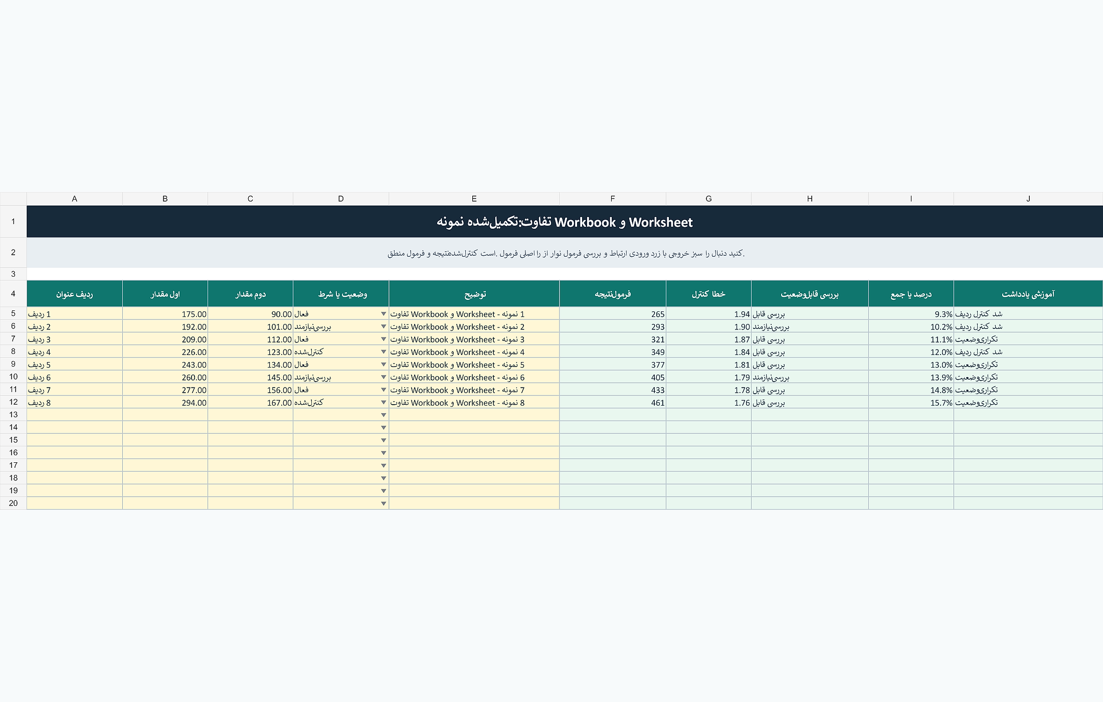پیشنمایش خوانای آموزش تفاوت Workbook و Worksheet در اکسل