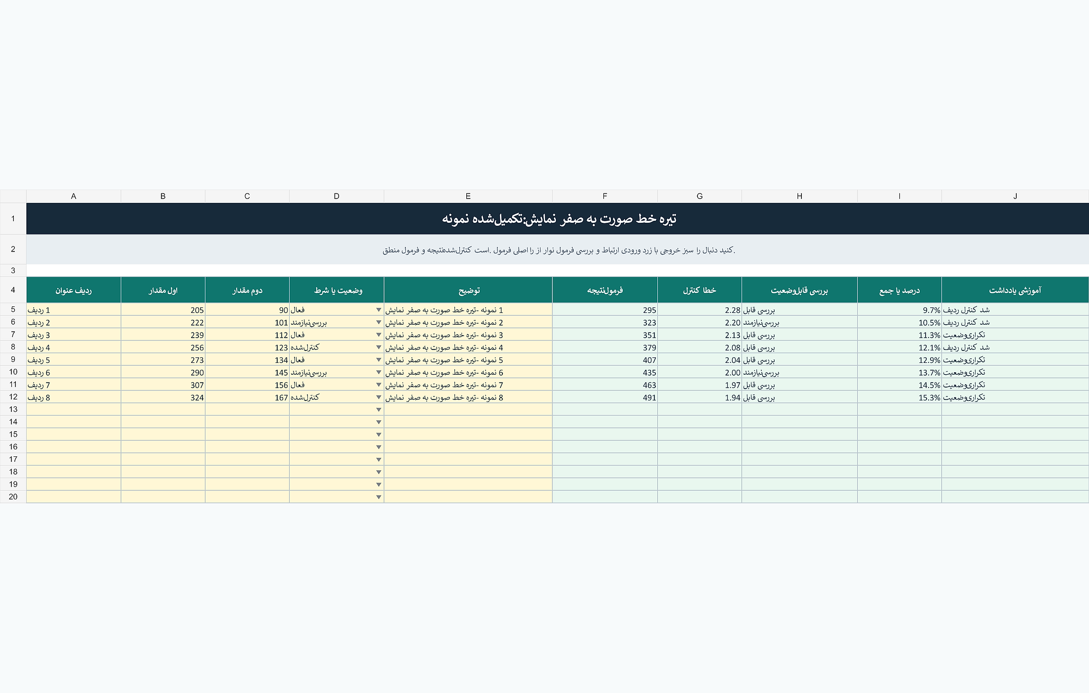 پیشنمایش خوانای آموزش نمایش صفر به صورت خط تیره در اکسل