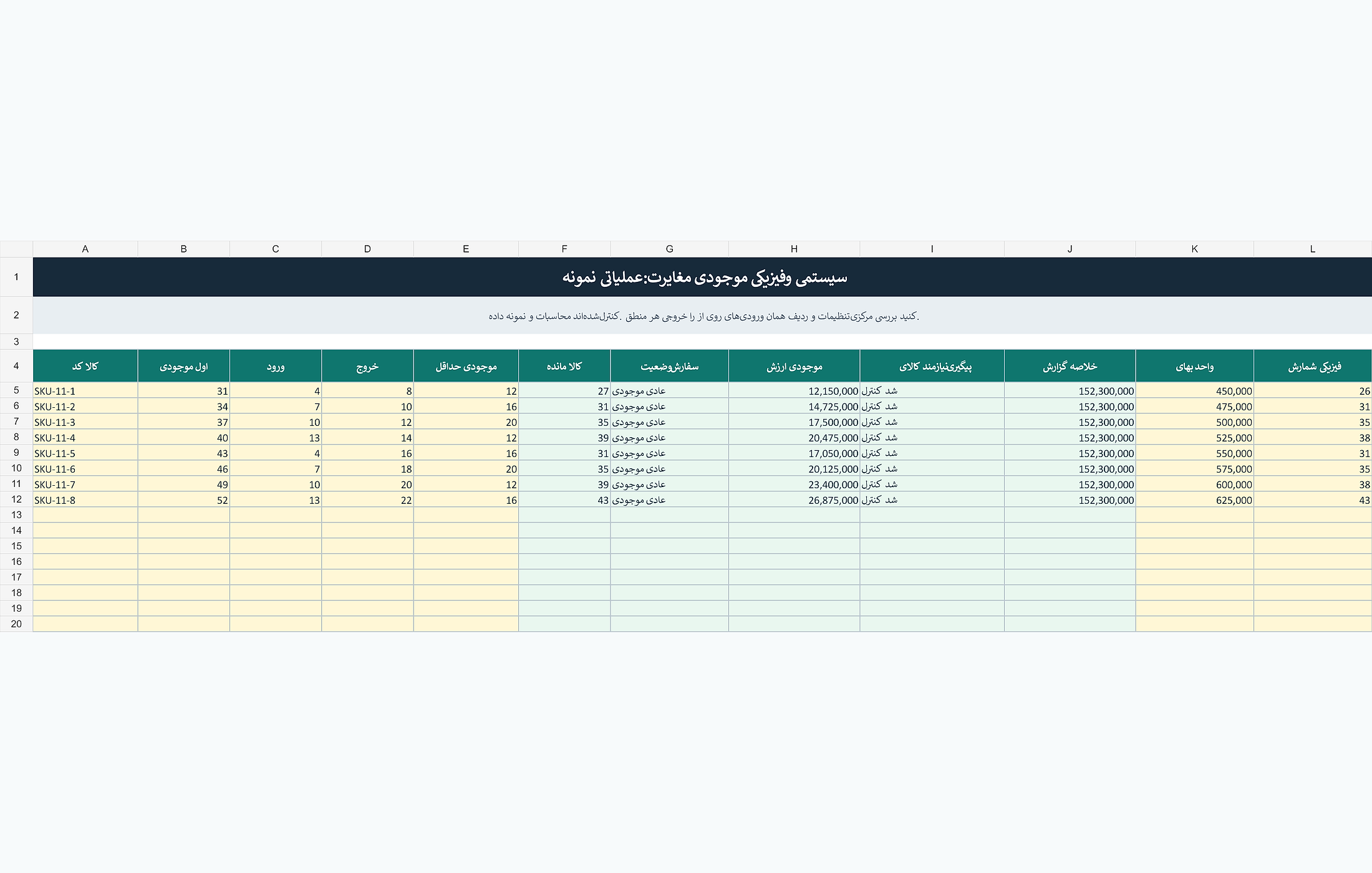 پیشنمایش خوانای فایل اکسل مغایرت موجودی فیزیکی و سیستمی