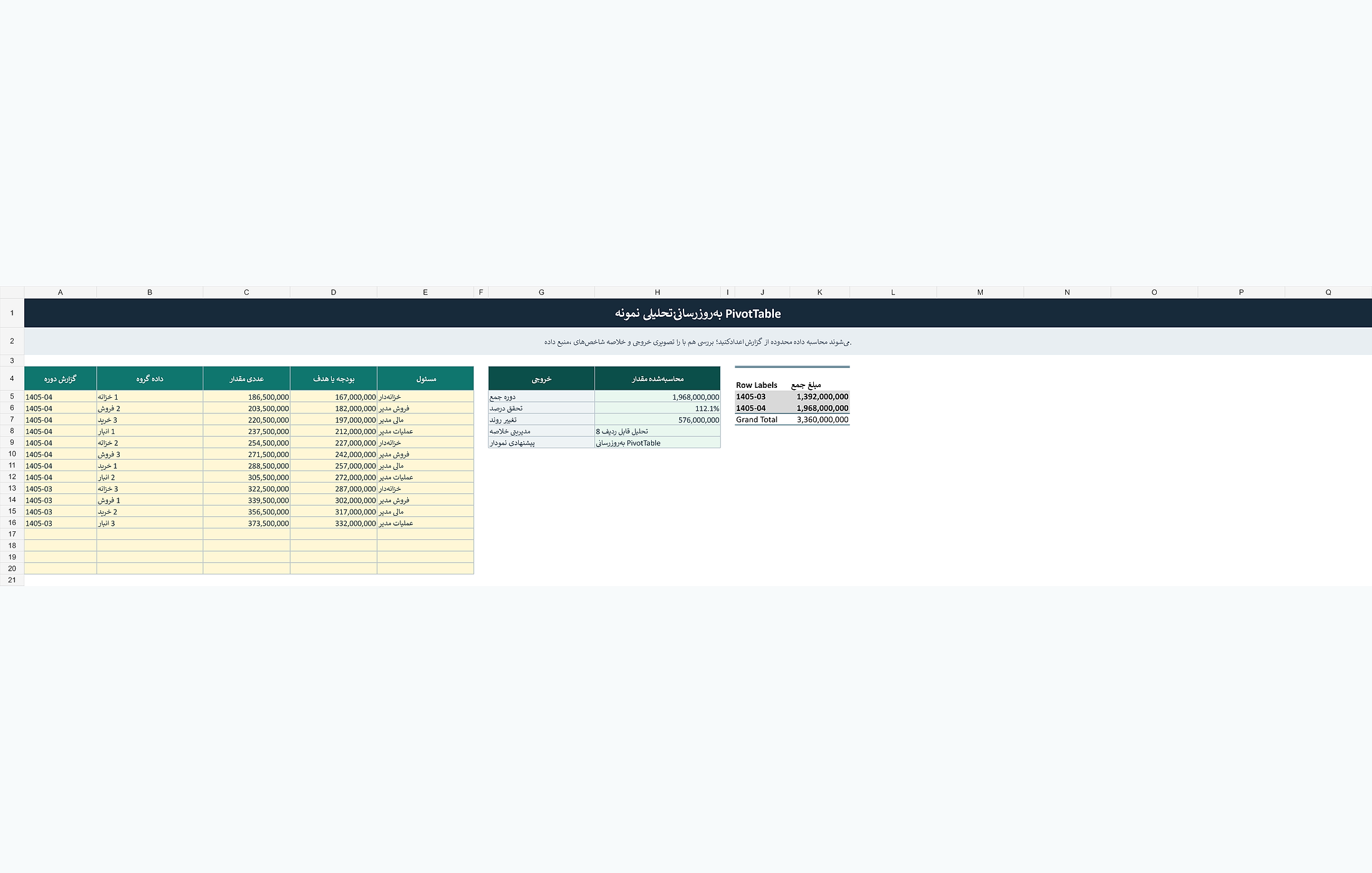 پیشنمایش خوانای آموزش بهروزرسانی PivotTable با PivotTable در اکسل