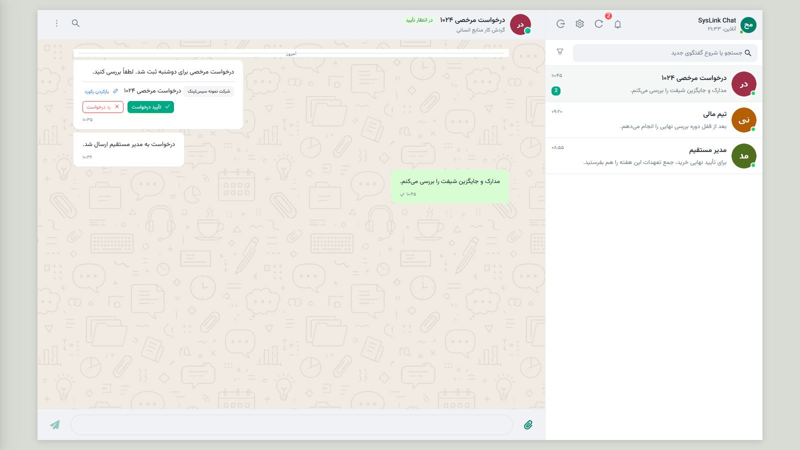 نمای کلی کار روزانه در فضای پیامرسان شرکت