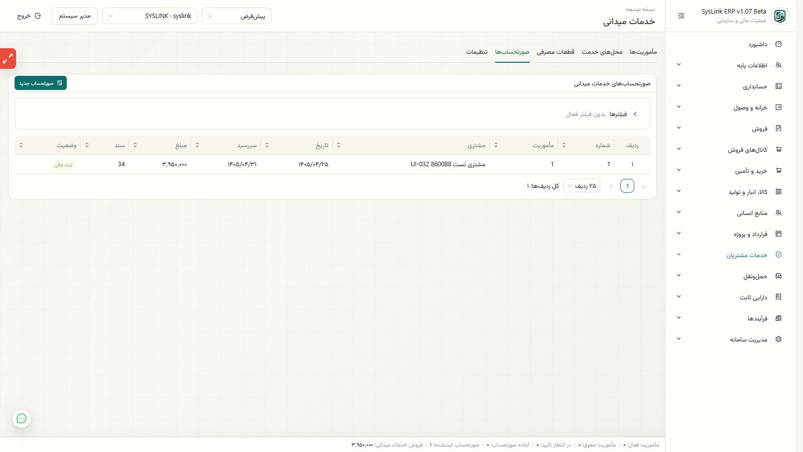 آمادهسازی ایجاد، برنامهریزی و اعزام مأموریت میدانی