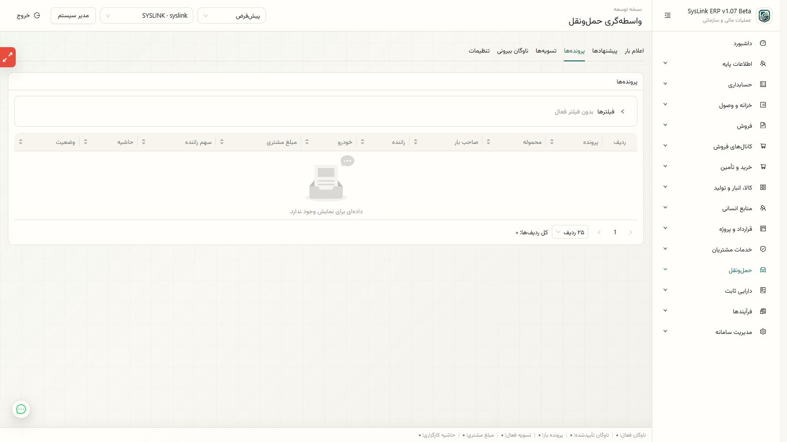 آمادهسازی ابطال، برگشت و گزارش کارگزاری حمل