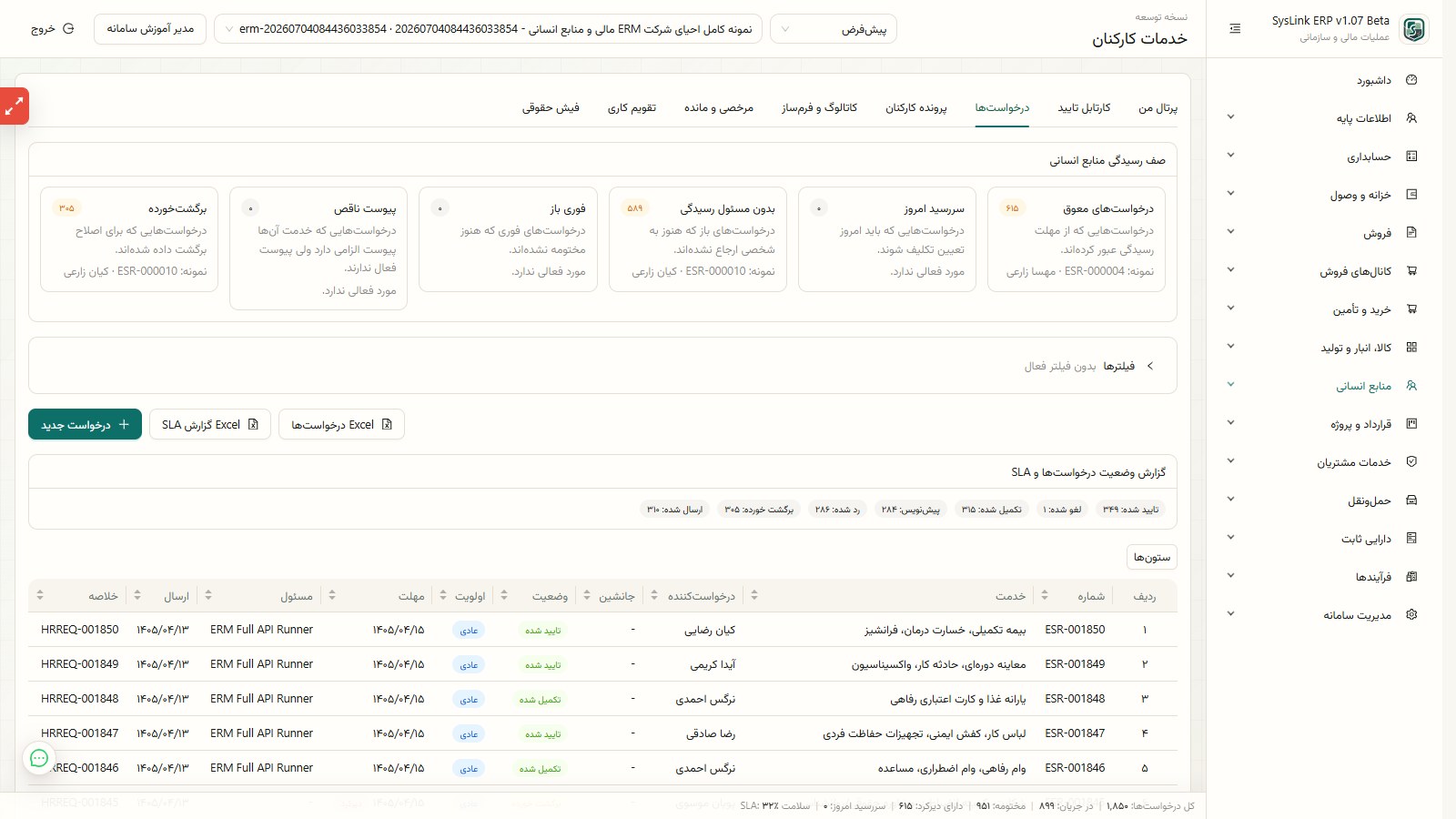 داشبورد خدمات کارکنان