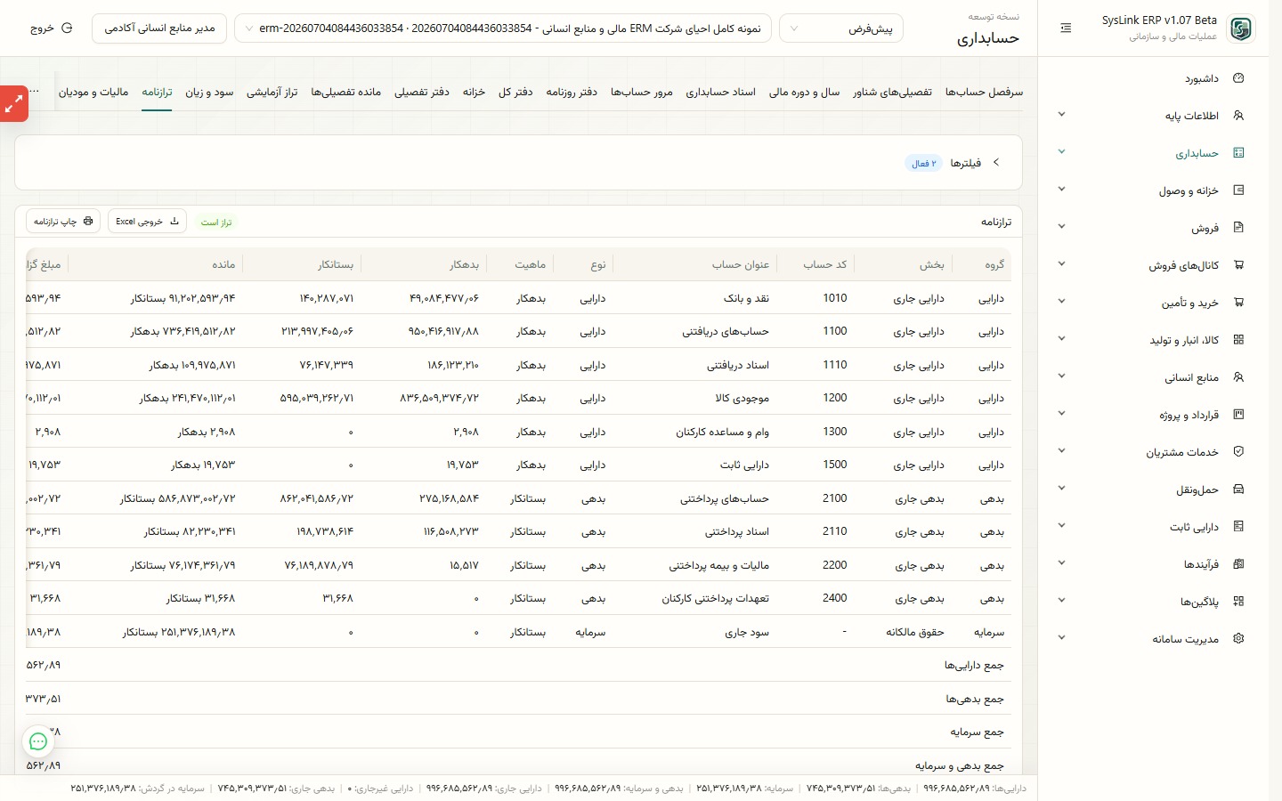 ترازنامه با دارایی، بدهی و حقوق مالکانه