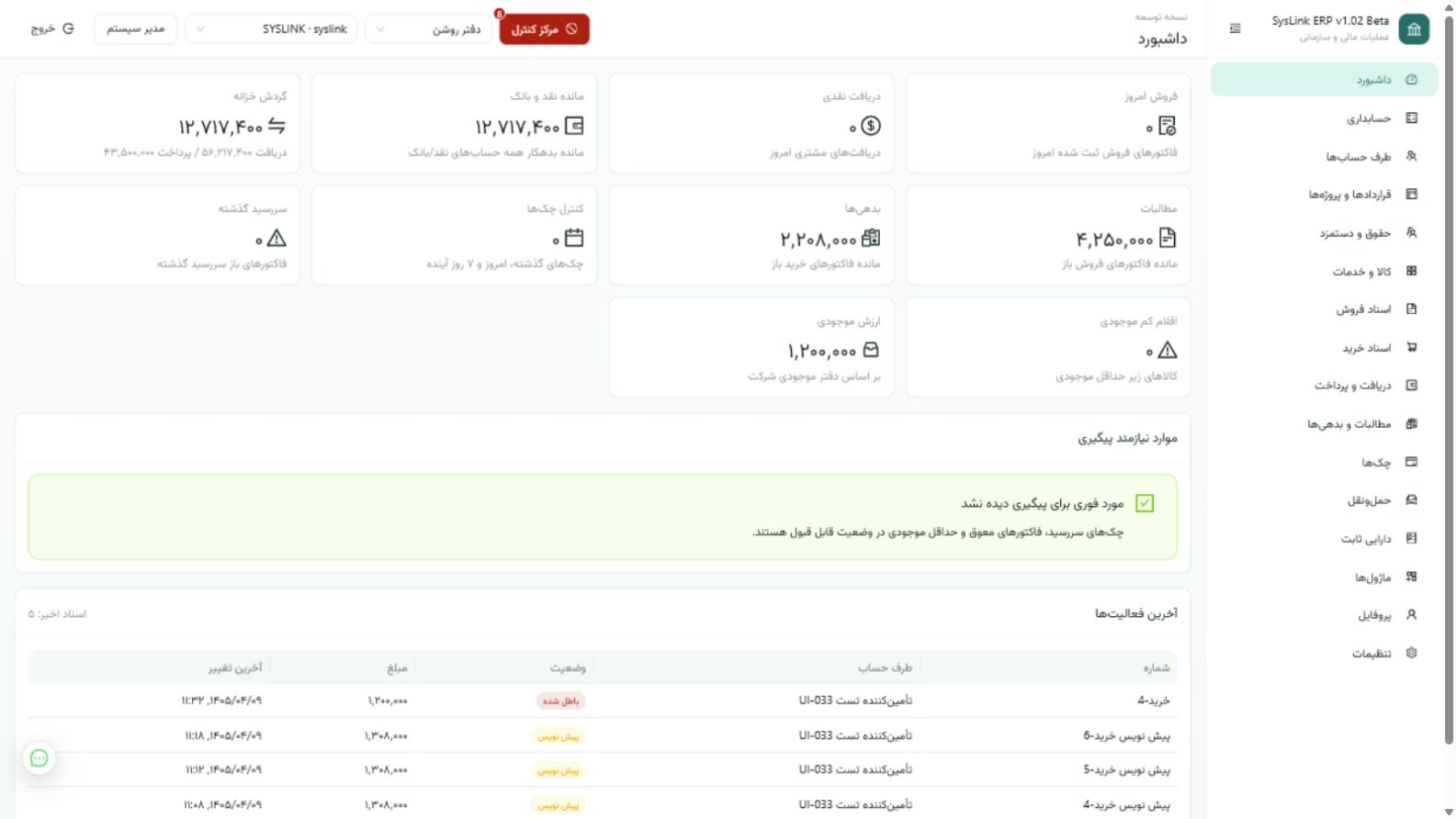 نمای داشبورد SysLink ERP و خلاصه وضعیت مالی و عملیاتی